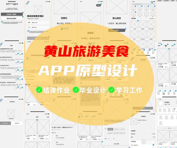 原型設(shè)計(jì) 教程美食旅游網(wǎng)ui設(shè)計(jì)圖片制作流程旅游軟件原型設(shè)計(jì)目錄